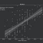 ecg_data_analysis_3-correlation-sw.jpg